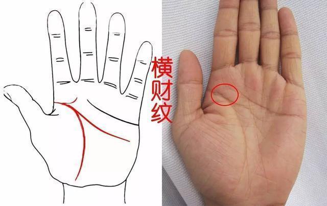 有人出生是有錢人，有人是窮人，手相如此之人，一生必可發大財