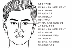 克妻的面相，遇到這些面相的男人要注意！
