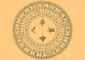 算命大師用農歷生日算命，準的不得了