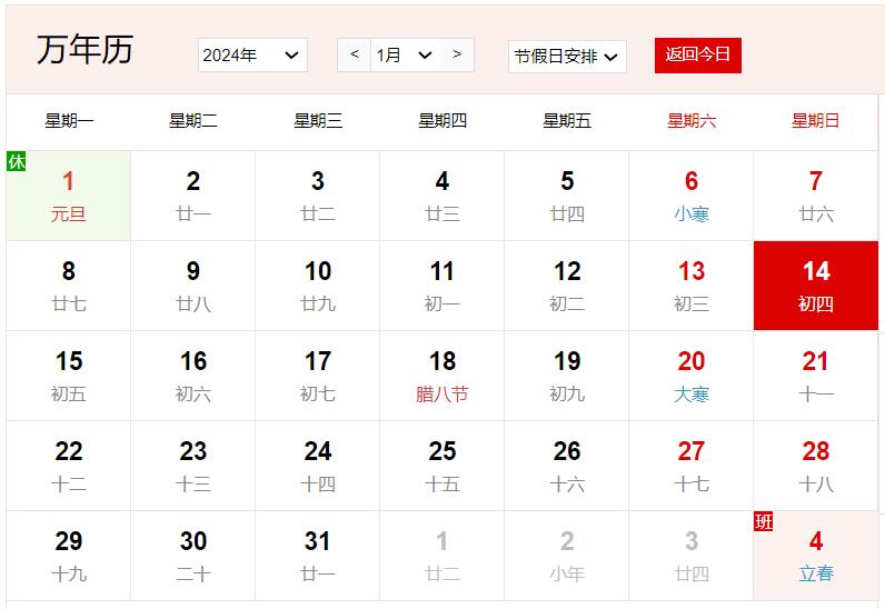 農歷2023年臘月初四是幾號 臘月初四有什么風俗