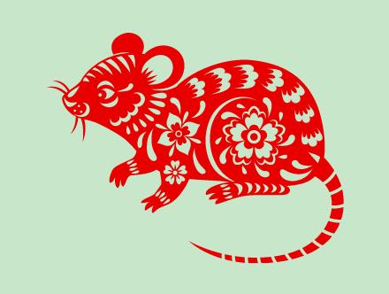 生肖鼠是哪幾年？