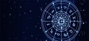 12星座出生日期性格特點(diǎn)