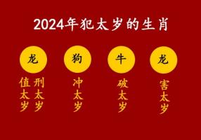 2024年犯太歲的生肖有那些？