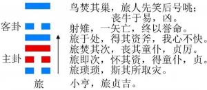 運勢播報：2023年8月20，星期日，農歷七月初五