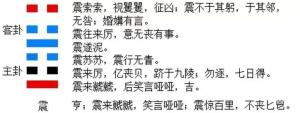 十二運勢播報：2023年8月22日，星期二，農歷七月初七