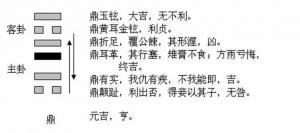 十二生肖運勢播報：2023年8月28日，星期一