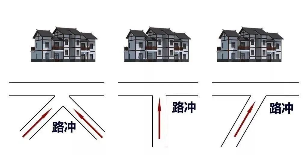 大門“三不對”：一旦中一個，家財萬貫也能敗光