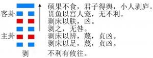 2023年9月2日十二生肖運勢揭秘