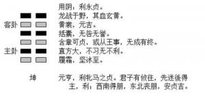 2023年9月3日十二生肖運勢揭秘