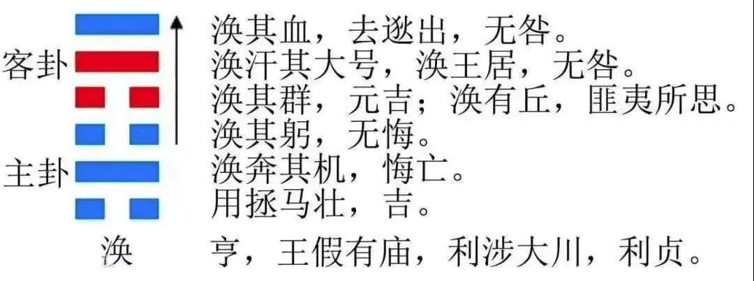 2023年10月16日十二生肖運勢揭秘來啦