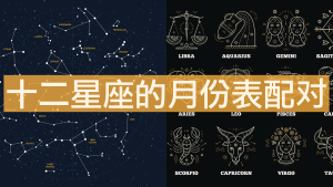 星座表十二星座查詢，十二星座的月份表配對！