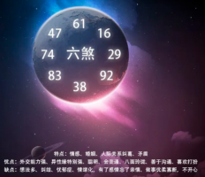 數(shù)字能量學(xué)真的存在嗎，是騙局嗎？