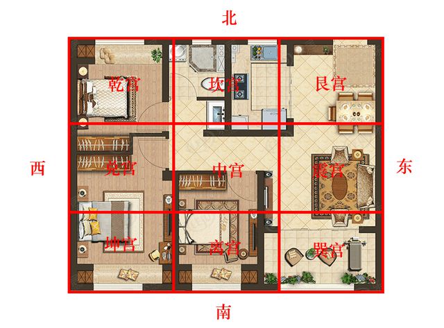 風水學入門知識住宅風水