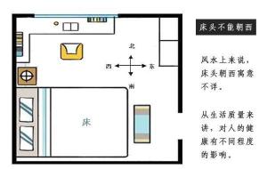 床頭朝西方向好不好，有什么風(fēng)水講究嗎？