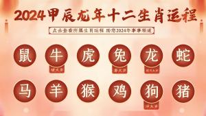 2024年太歲犯哪些屬相，2024年甲辰年犯太歲的生肖！