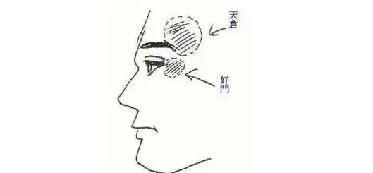 男人面相好的有什么特點