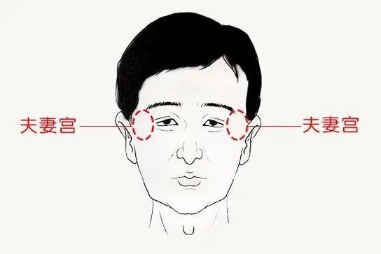 盤點(diǎn)婚姻不順的三種男人