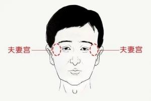 盤點婚姻不順的三種男人