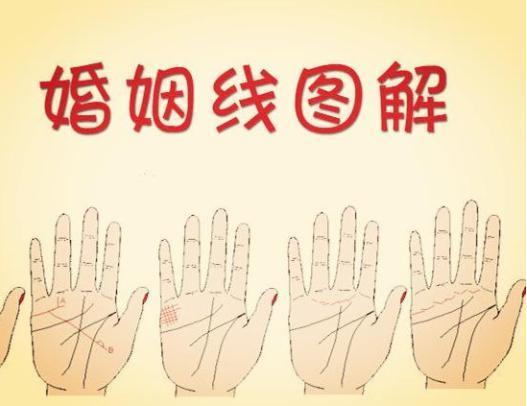 婚姻線看結(jié)婚年齡，婚姻線看結(jié)婚時間！