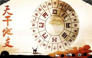 十天干與五行的對應關系